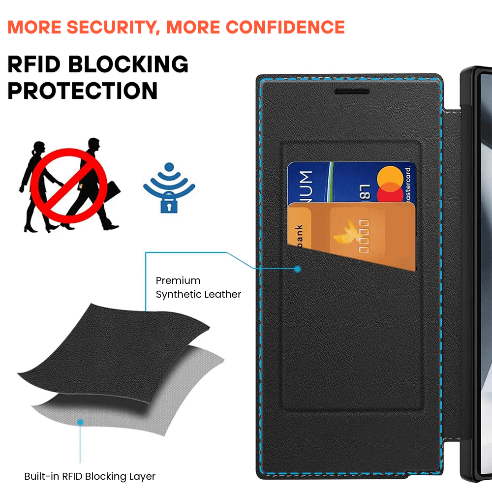 Rego Leather Wallet Galaxy Case - Astra Cases