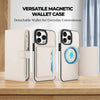 Detineo RFID Magnetic Detachable Wallet iPhone Case