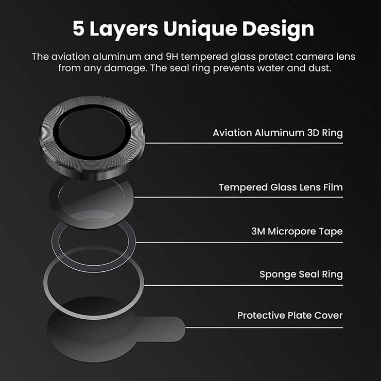 Interea Camera Lens Protector for iPhone Series 11-14